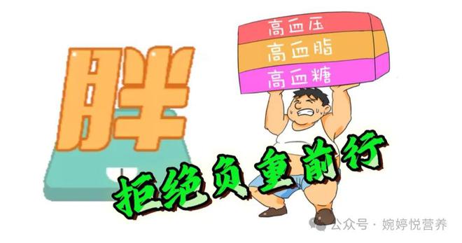 年科学减重：别再被伪科学割韭菜！开元ky棋牌【余婉婷】2025(图1)