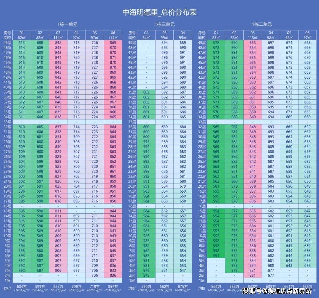 电话️)→楼盘百科详情→首页网站→处电线小时热线@-地址-定位开元棋牌app中海明德里售楼处电话)-(→中海明德里售楼中心(图8) 电话️)→楼盘百科详情→首页网站→处电线小时热线@-地址-定位开元棋牌app中海明德里售楼处电话)-(→中海明德里售楼中心(图8)