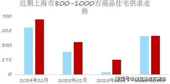 中心)-楼盘欢迎您-小区环境-户型-价格-地址-楼盘详情-周边配套开元棋牌保利海上瑧悦(售楼处)首页网站-保利海上瑧悦销售中心(营销(图31)