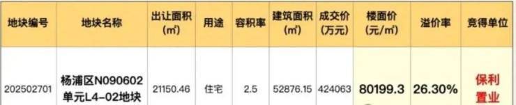 中心)-楼盘欢迎您-小区环境-户型-价格-地址-楼盘详情-周边配套开元棋牌保利海上瑧悦(售楼处)首页网站-保利海上瑧悦销售中心(营销(图32)